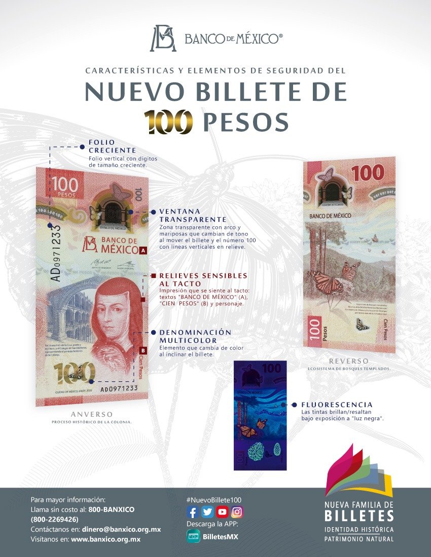 The-Newest-Banknotes-Of-Mexico